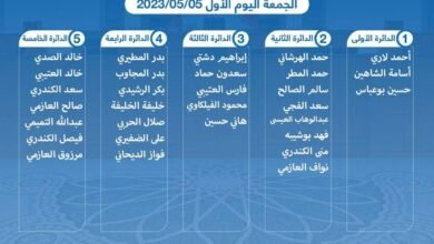 اسماء مرشحين مجلس الامه 2023