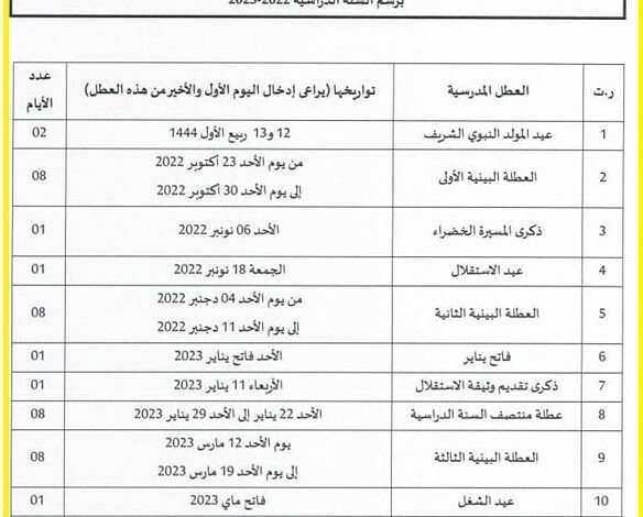 لائحة الأعياد الوطنية والدينية بالمغرب 2023 pdf