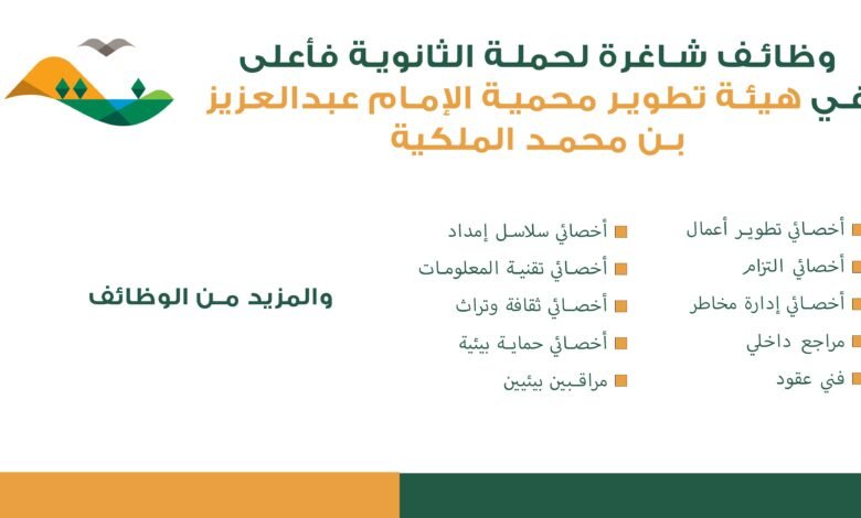 هيئة تطوير محمية الإمام عبدالعزيز الملكية تعلن فتح التوظيف في مختلف المجالات